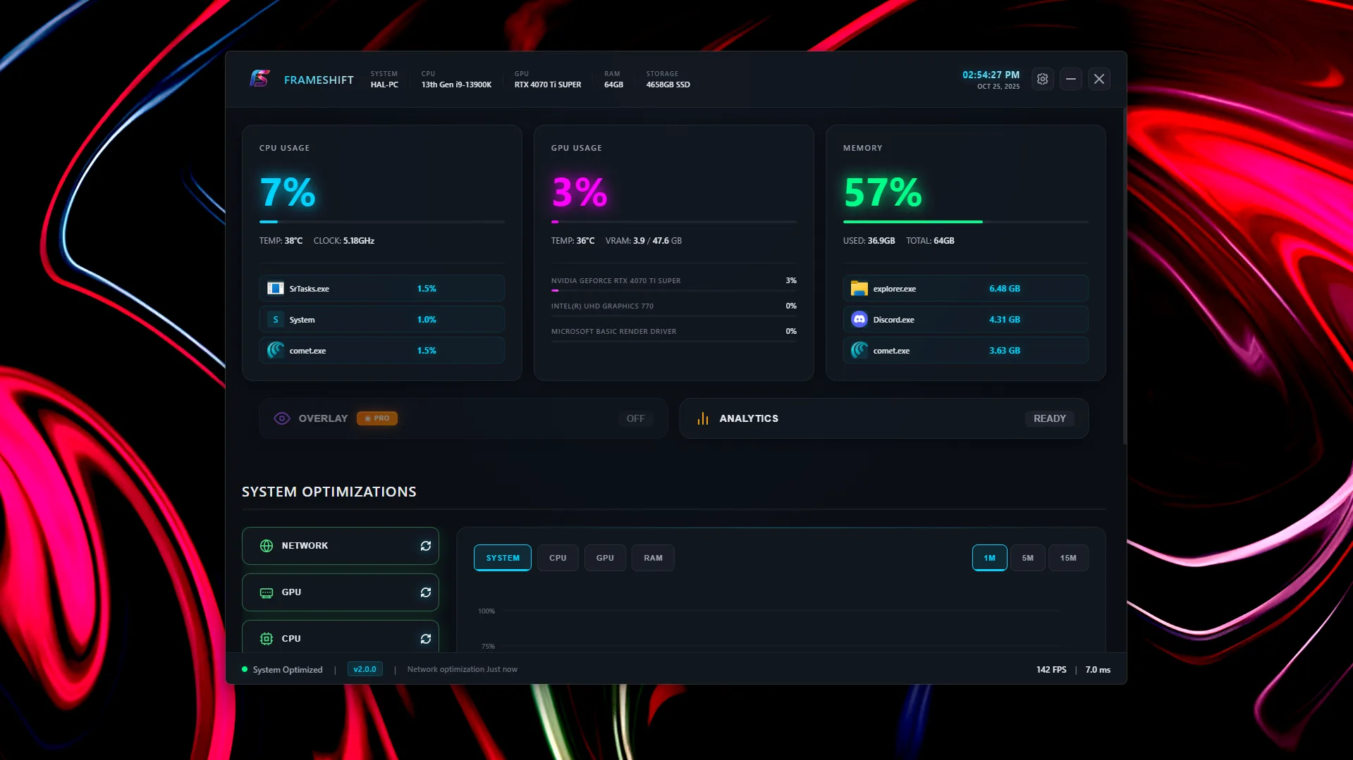 Frameshift dashboard showing live CPU, GPU, and memory tuning controls